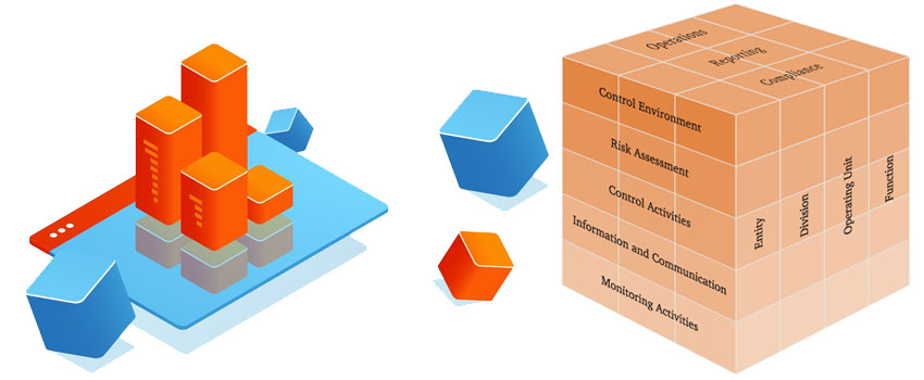 COSO - Information and Communication & Monitoring Activities