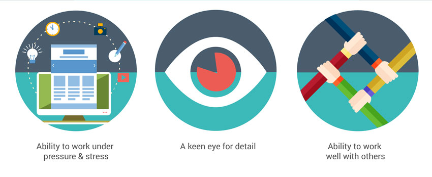 The Greatest Skill - Communication