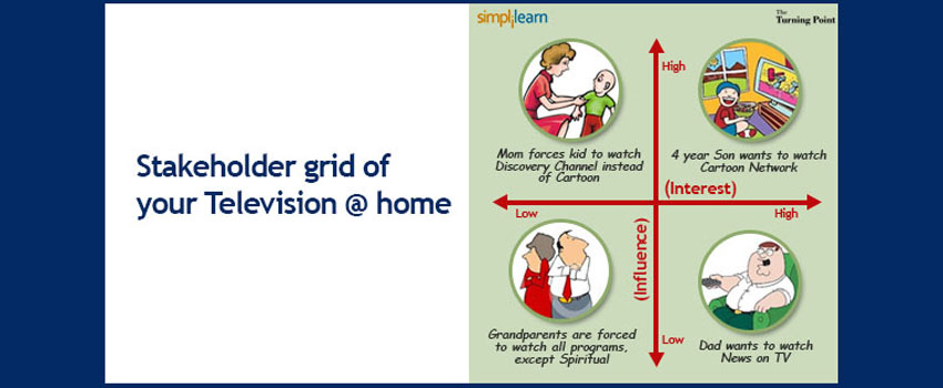 Towards Effective Stakeholder Engagement